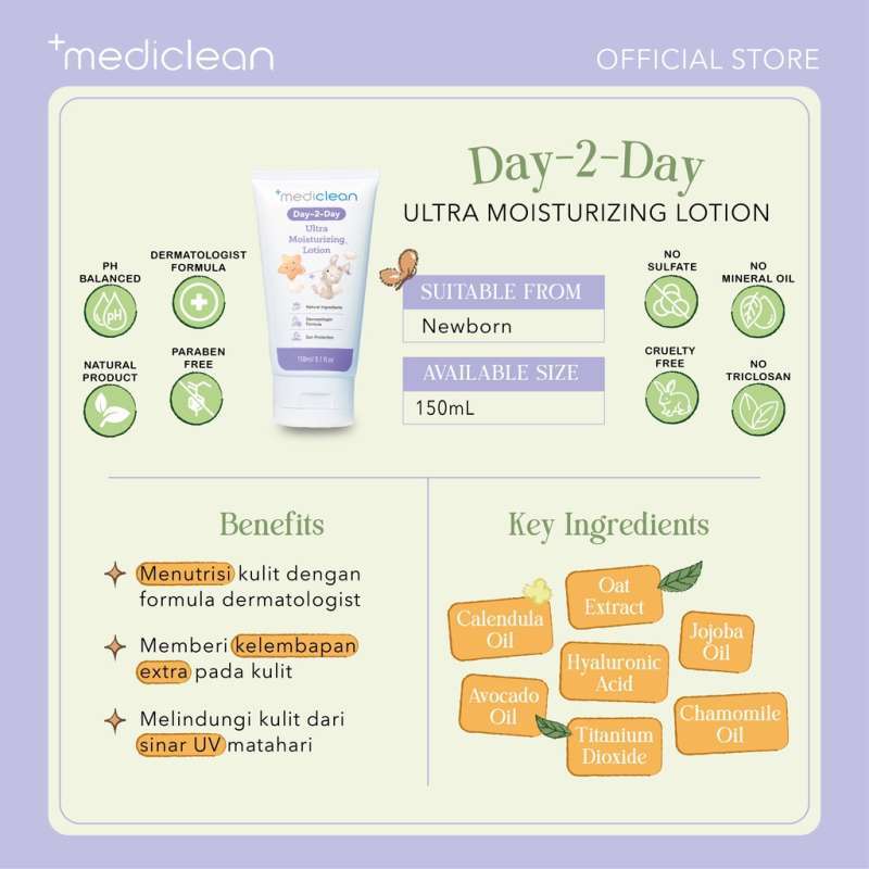MEDICLEAN DAY 2 DAY ULTRA MOISTURIZING LOTION - 150ML