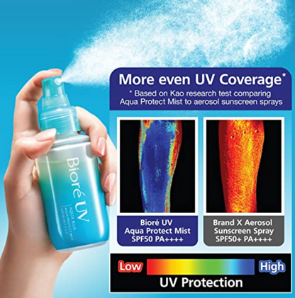 BIORE UV AQUA RICH AQUA PROTECT MIST SPF 50 PA++++ SKINCARE SUNSCREEN 60ML