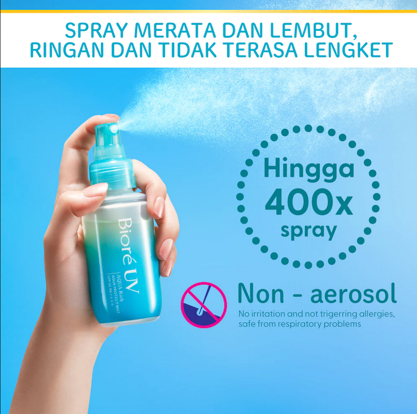 BIORE UV AQUA RICH AQUA PROTECT MIST SPF 50 PA++++ SKINCARE SUNSCREEN 60ML