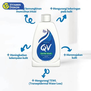QV GENTLE WASH 500GR BPOM