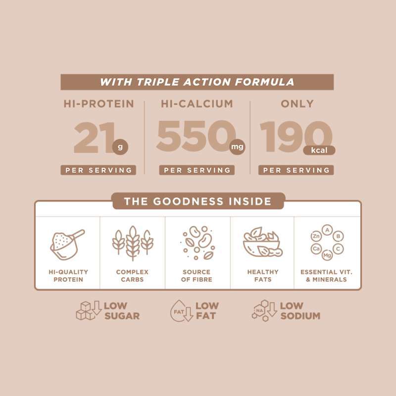 BALANS MEAL SHAKE CHOCO OAT 1 POUCH @12 Pcs