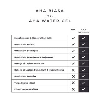 EUCALIE ORGANIC AHA WATER GEL EXFOLIATING TONER GLOWING AND BRIGHTENING 45ML