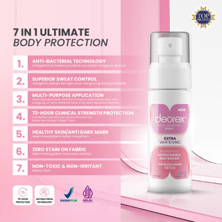 DEOREX BODY ODORIZER SPRAY EXTRA WHITENING 60ML