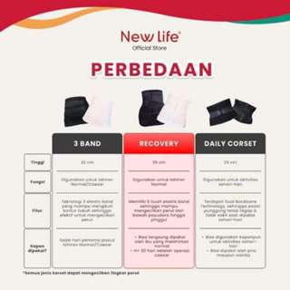 NEW LIFE RECOVERY CORSET PREMIUM ALL SIZE