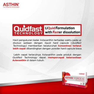 ASTHIN FORCE 6 MG 1 STRIP 10 KAPSUL
