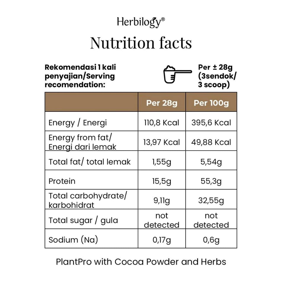 HERBILOGY PLANTPRO WITH COCOA AND HERBS 280GR