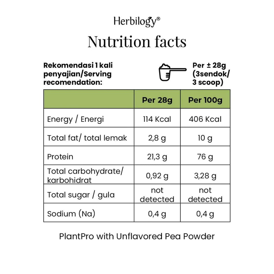 HERBILOGY PLANTPRO UNFLAVORED 280GR