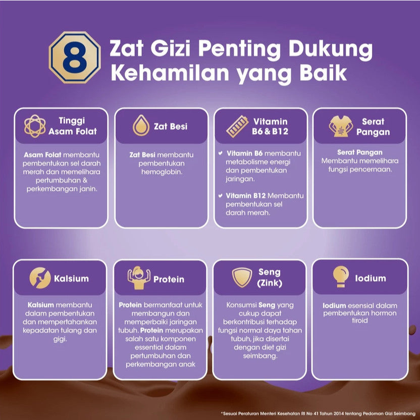 ANMUM MATERNA SUSU KHUSUS IBU HAMIL COKELAT 400G