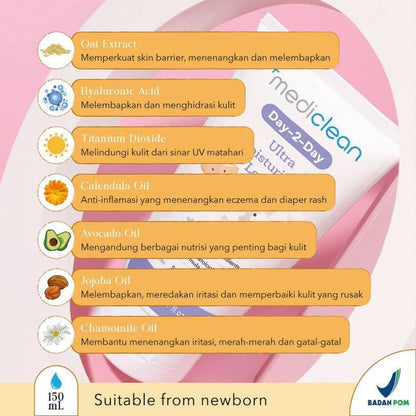 MEDICLEAN DAY 2 DAY ULTRA MOISTURIZING LOTION - 150ML