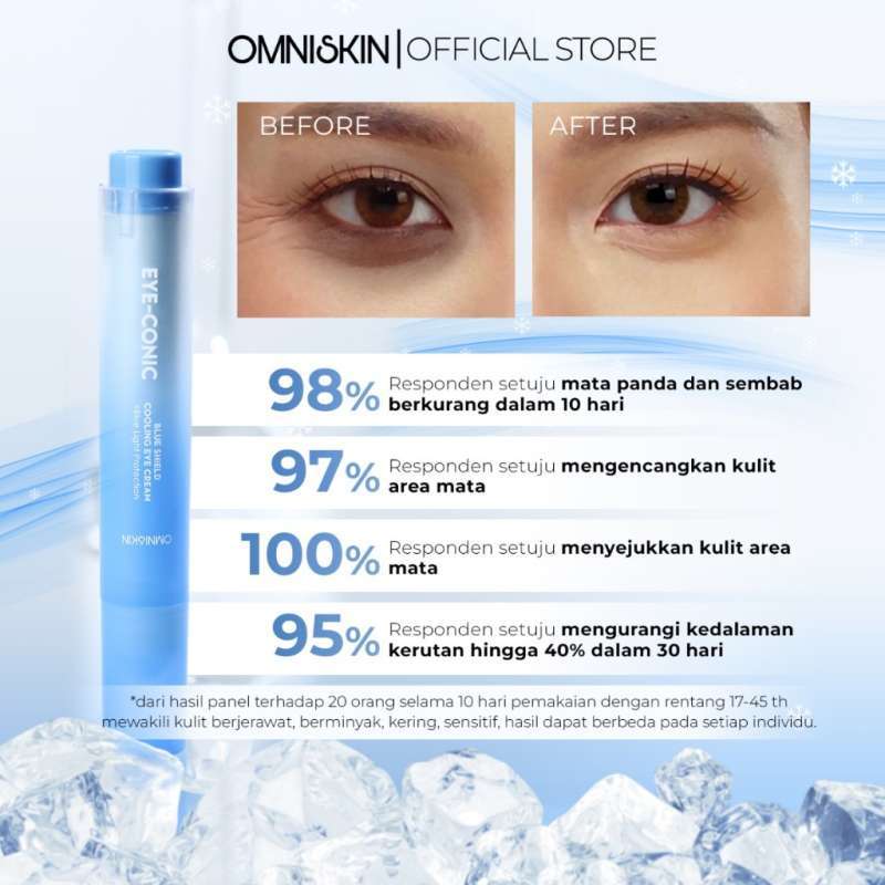 OMNISKIN EYECONIC BLUE SHIELD COOLING EYE CREAM 11.5 GR