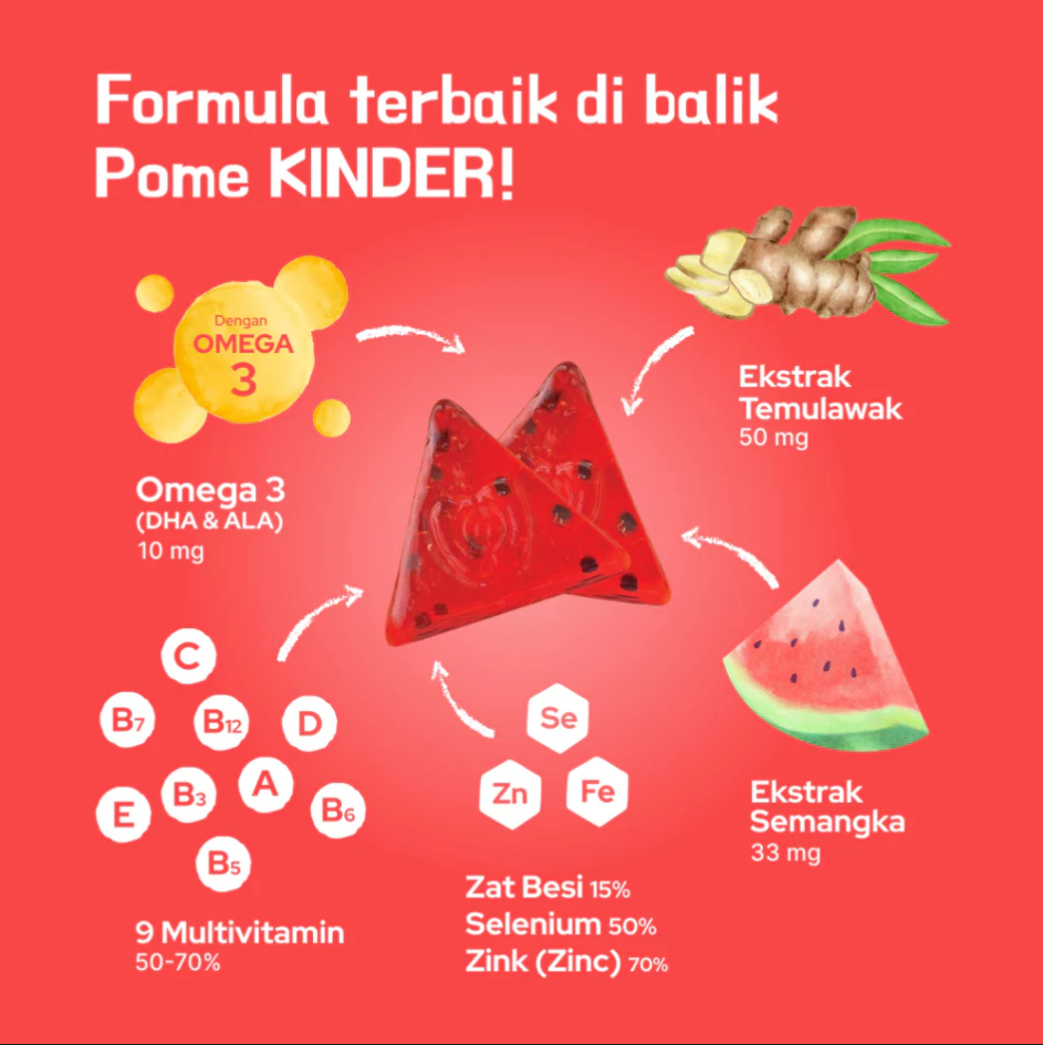 POME KINDER CURCUMA GUMMY -10 GUMMY