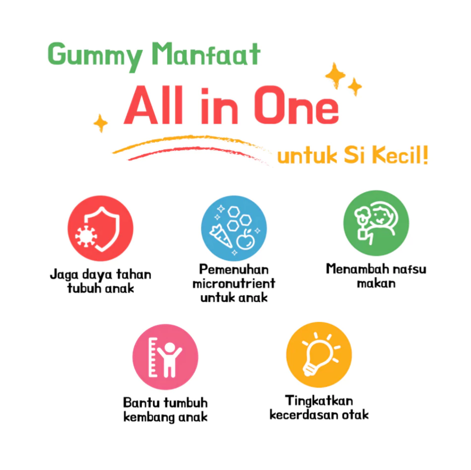 POME KINDER CURCUMA GUMMY -10 GUMMY
