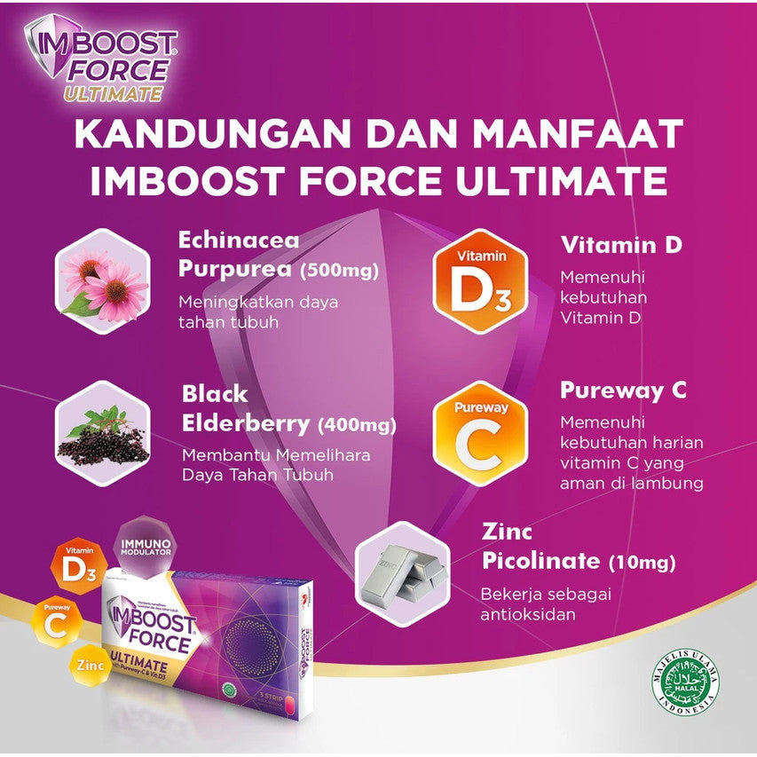 IMBOOST FORCE ULTIMATE BOX