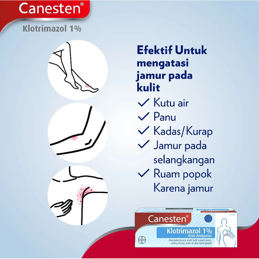 CANESTEN KLOTRIMAZOL 1% 5GR
