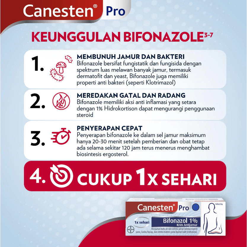 CANESTEN PRO BIFONAZOL 1% 5GR